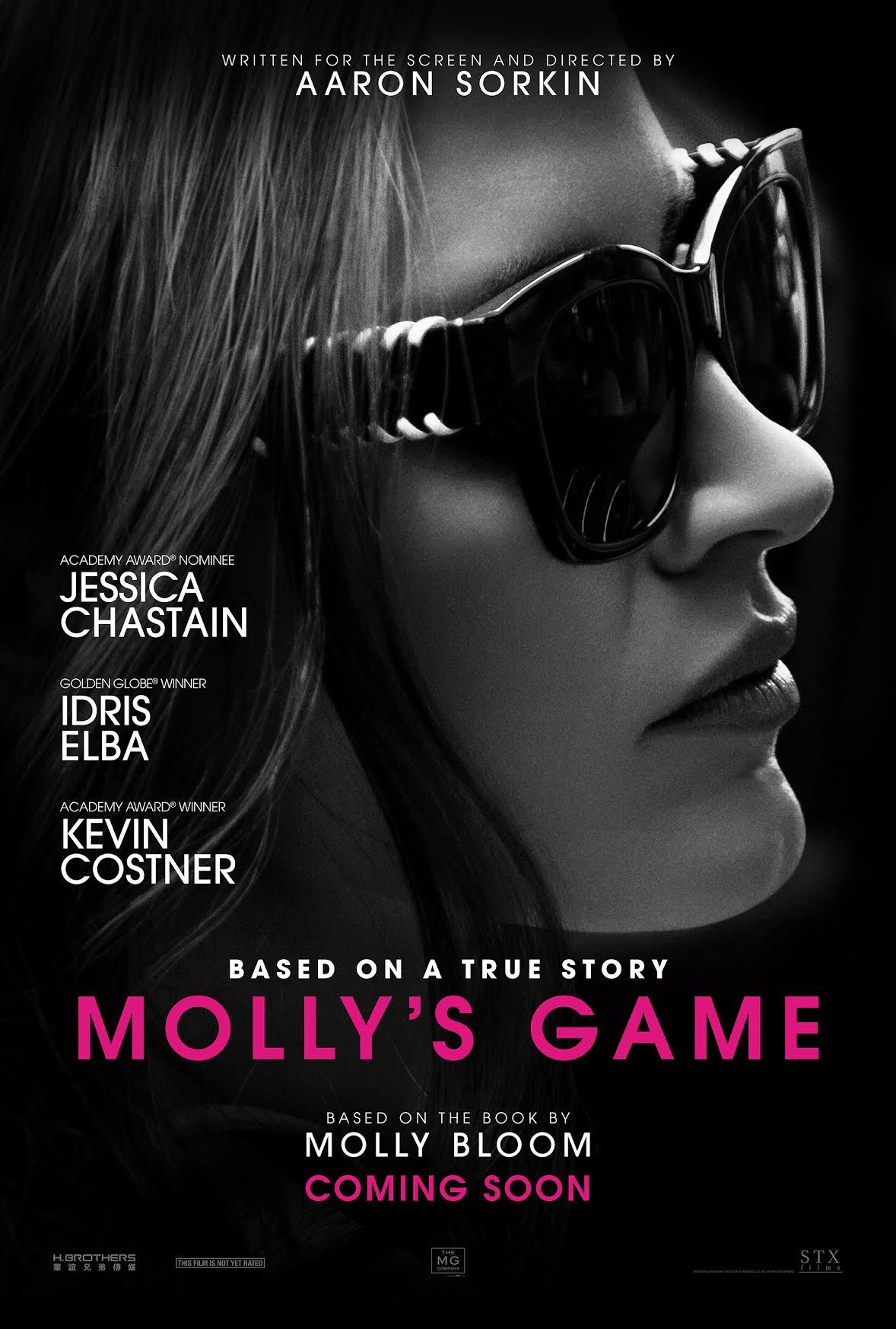 MollyS Game Besetzung MollyS Game Besetzung