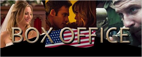 Kinocharts USA: Die Top 10 des Wochenendes (23. bis 25. Januar 2015)