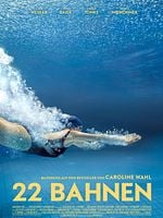 Poster der 22 Bahnen