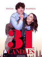 Poster der 31 Candles