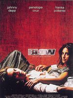 Poster der Blow