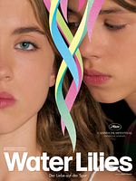 Poster der Water Lilies