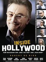Poster der Inside Hollywood