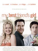 Poster der Männer sind Schweine