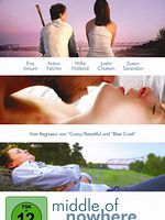 Poster der Middle of Nowhere