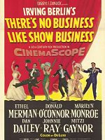 Poster der Rhythmus im Blut