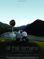 Poster der All that remains