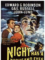 Poster der Die Nacht hat tausend Augen