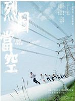 Poster der High Noon