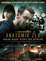 Poster der Anatomie des Bösen