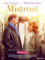 Poster der Mistrust