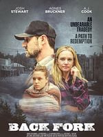 Poster der Back Fork