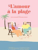 Poster der L'Amour À La Plage