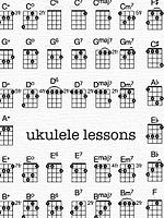 Poster der Ukulele Lessons