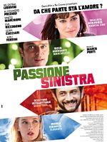 Poster der Passione sinistra
