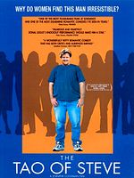 Poster der Dex, der Frauenheld