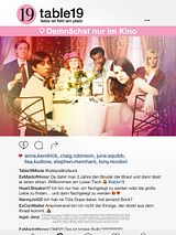 Table 19: Oberhofer's Ultimate Wedding Mixtape (Original Motion Picture Soundtrack)