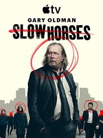 Slow Horses - Ein Fall für Jackson Lamb