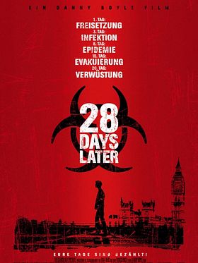 Poster der 28 Days Later