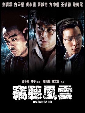 Poster der Abgehört - Trau niemals einem Cop