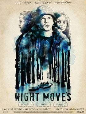 Poster der Night Moves