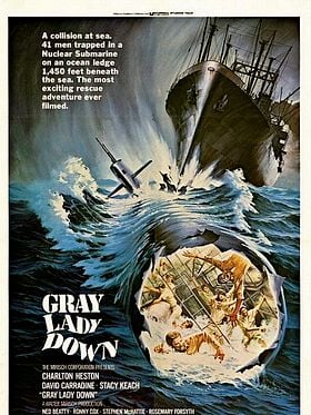 Poster der U-Boot in Not