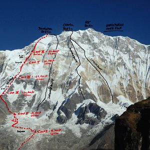 Bilder The Last Expedition