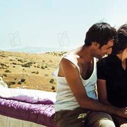 Bilder Kilomètre zéro