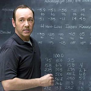 Bilder Robert Luketic