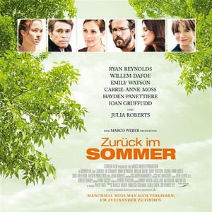 Bilder Zurück im Sommer