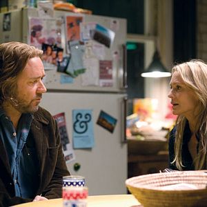 Bilder Russell Crowe