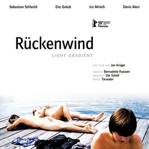 Bilder Rückenwind