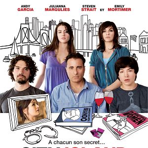 Bilder Meet the Rizzos