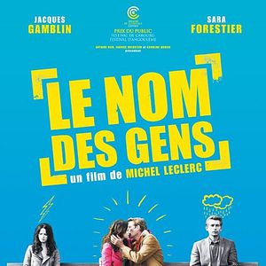 Bilder Der Name der Leute