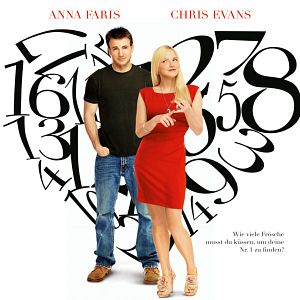 Bilder Der perfekte Ex