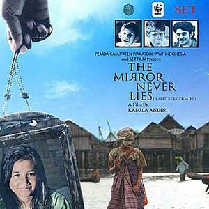 Bilder Meeresspiegel