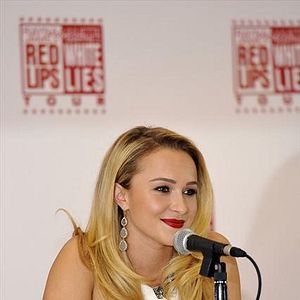 Bilder Hayden Panettiere