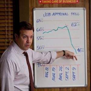 Bilder Jason Sudeikis