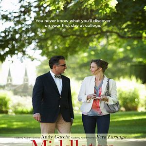 Bilder Ein Tag in Middleton