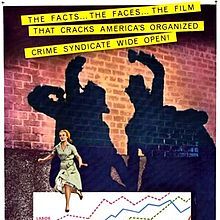 Bilder Alles auf eine Karte