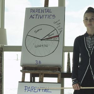 Bilder Family Weekend