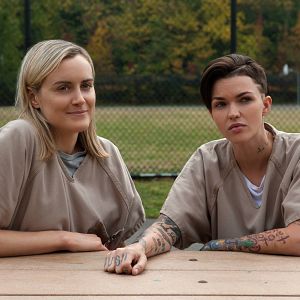 Bilder Orange Is The New Black