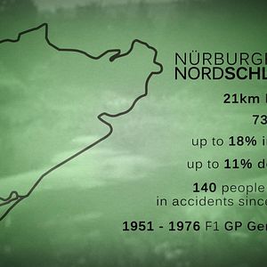 Bilder Lauda: The Untold Story