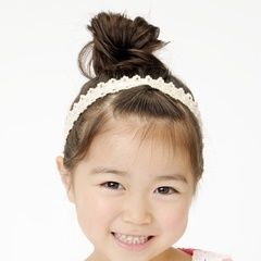 Bilder Kokoro Hirasawa