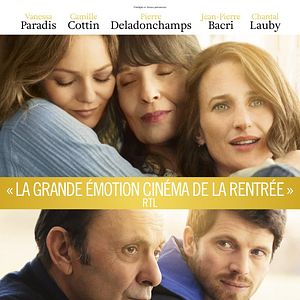 Bilder Das Familienfoto