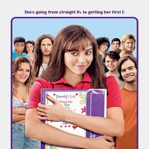 Bilder Die To-Do Liste