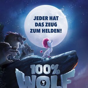 Bilder 100% Wolf