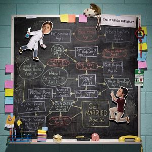 Bilder Losing Control