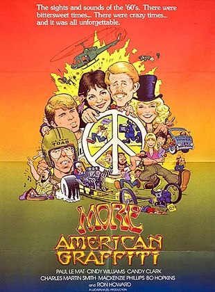 Filmposter von  The Party Is Over... Die Fortsetzung von American Graffiti