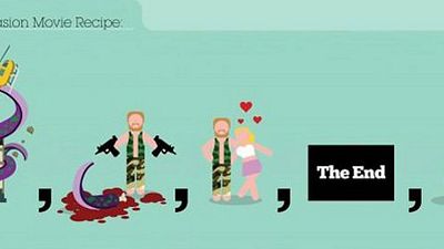 bild aus der news Coole Bilder mit dem richtigen Rezept für Alien-Filme, Western oder Action-Movies